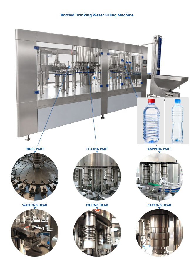 Línea de llenado de agua embotellada